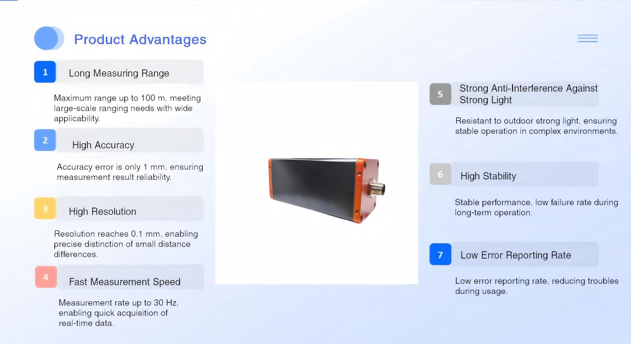 Yunshis SK-Pro Laser Ranging Sensor | Laser Ranging Sensor for Robotics & Automation