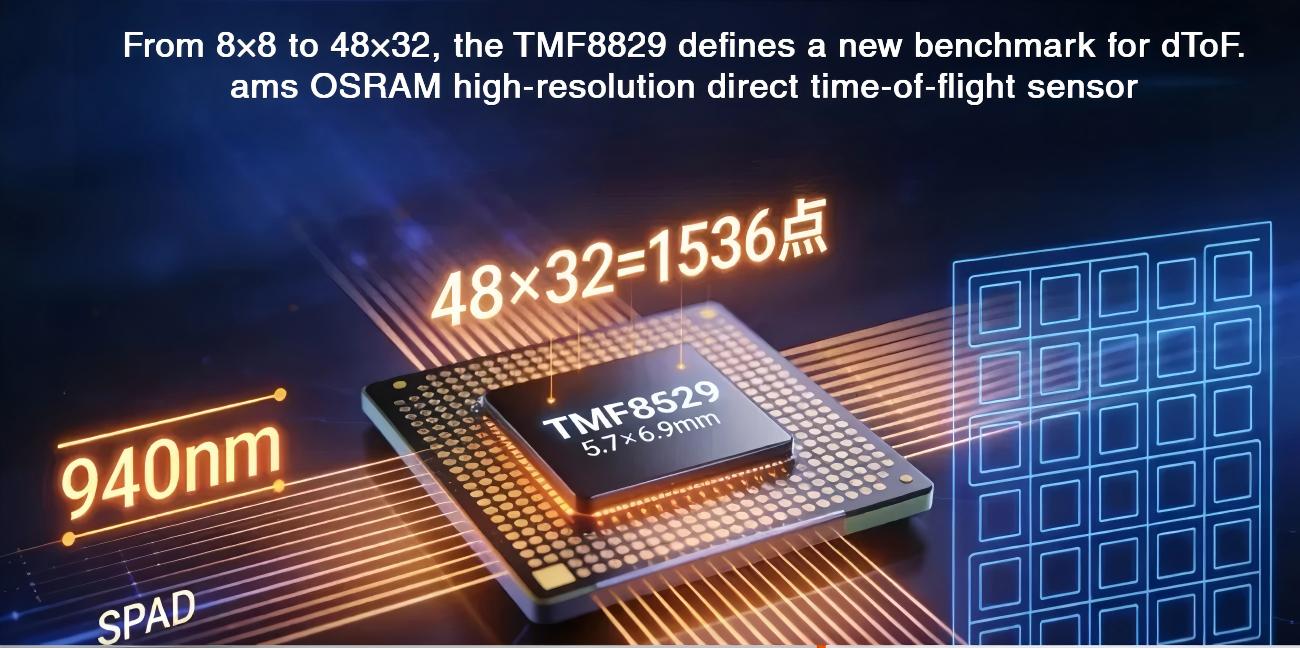 Yunshis TMF8829 dTOF Sensor | Compact TOF Sensor for Robotics Development