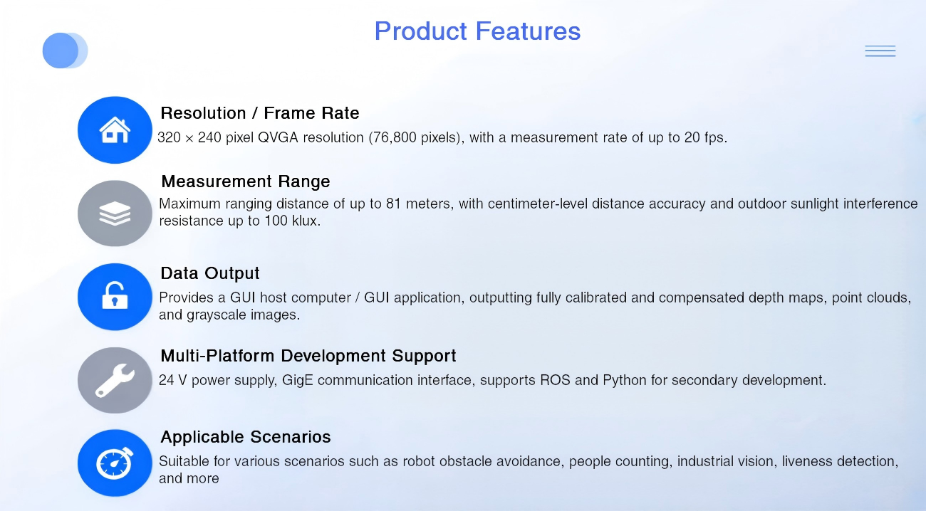 Yunshis TOFCAM660 LiDAR | Compact LiDAR Sensor for Robotics & Automation