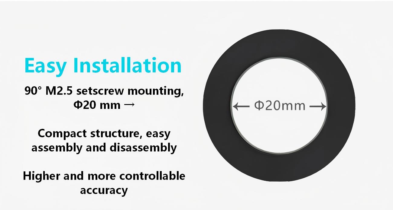 ZeroErr eCoder20 Magnetic Encoders | Magnetic Encoder for Robot Actuator Feedback detail image 4