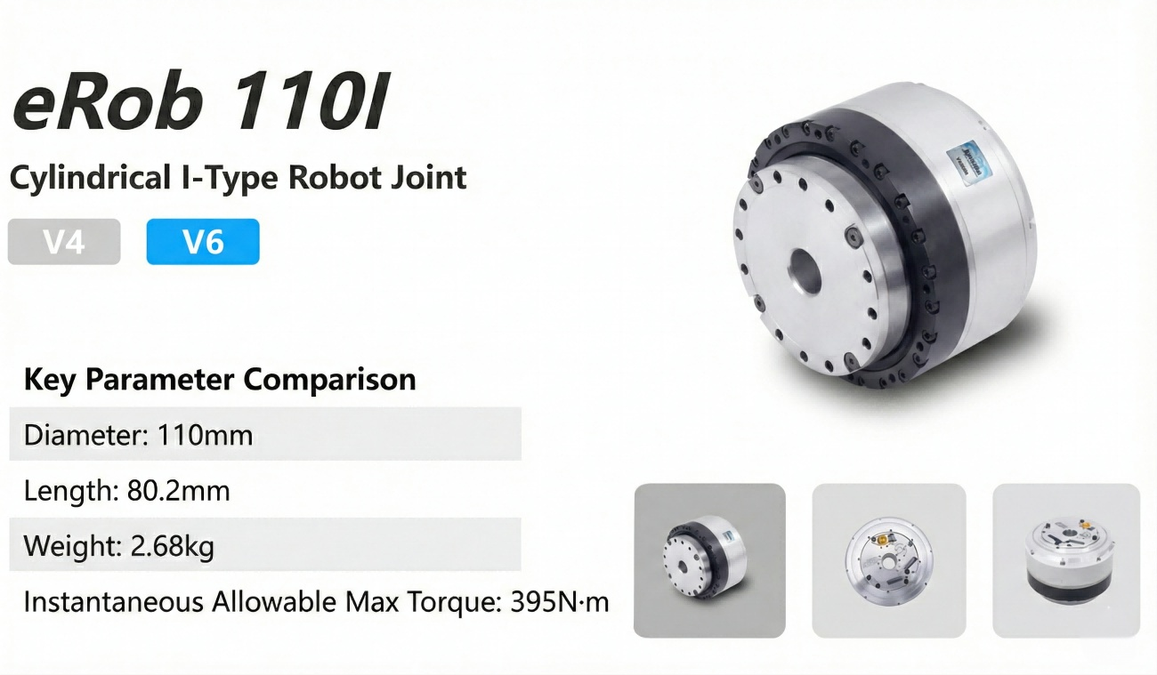 ZeroErr eRob 110 I Motor | Robot Servo Motor for Robotics Development detail image 1