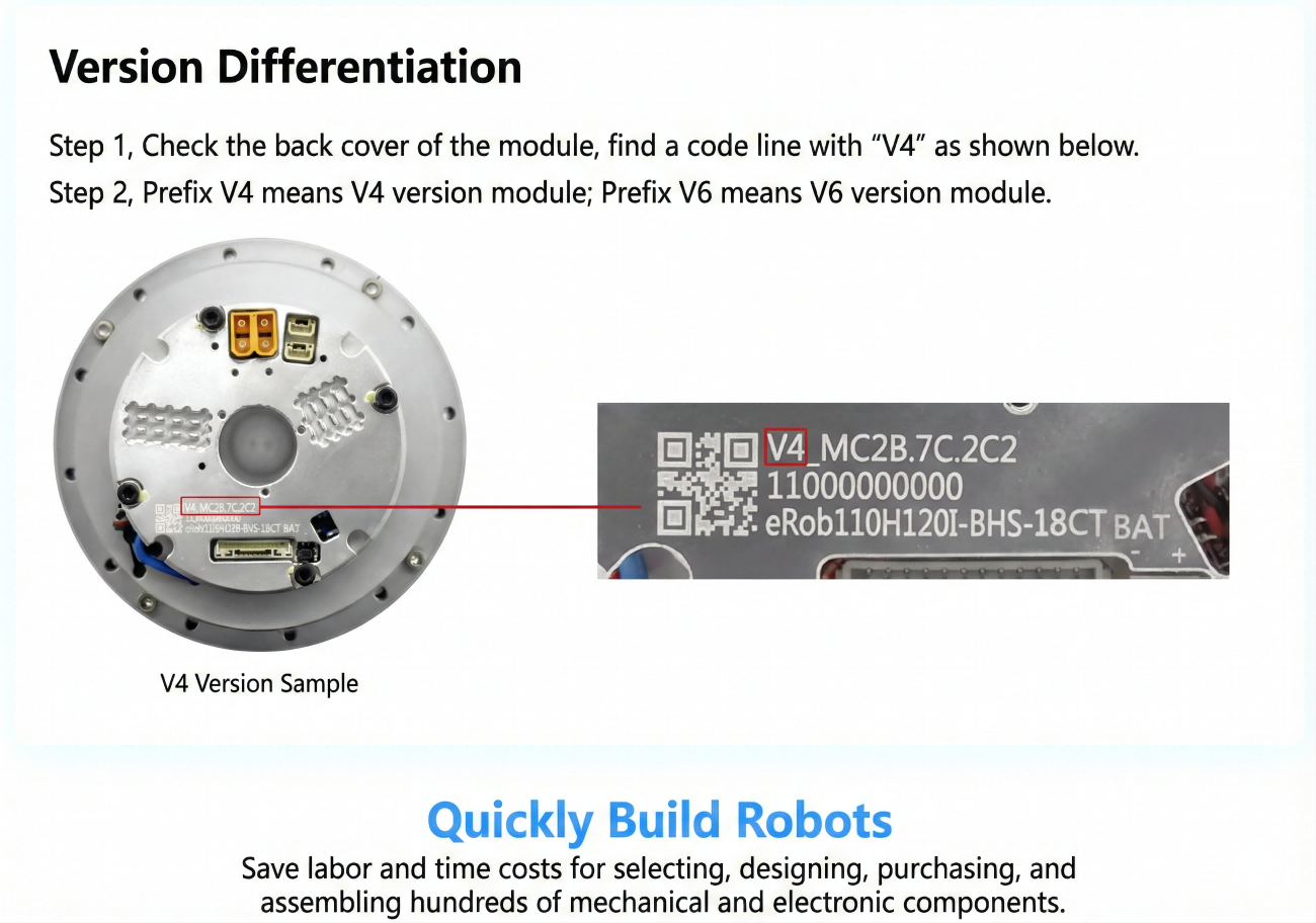 ZeroErr eRob 110 I Motor | Robot Servo Motor for Robotics Development detail image 4
