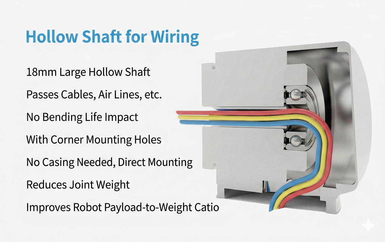 ZeroErr eRob 142 T Motor | Robot Servo Motor for Robotics Development detail image 2