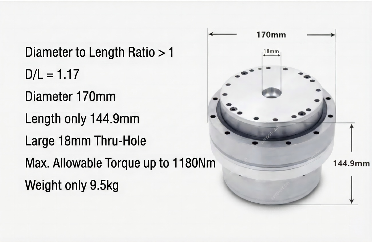 ZeroErr eRob 170 I Motor | Robot Servo Motor for Robotics Development detail image 2