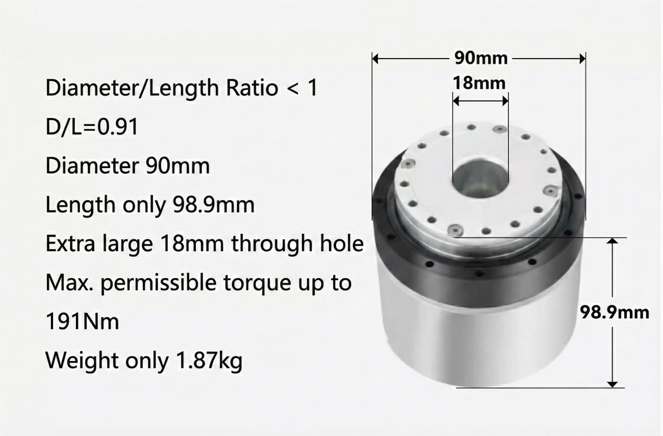 ZeroErr eRob 90 I Motor | Robot Servo Motor for Robotics Development detail image 2