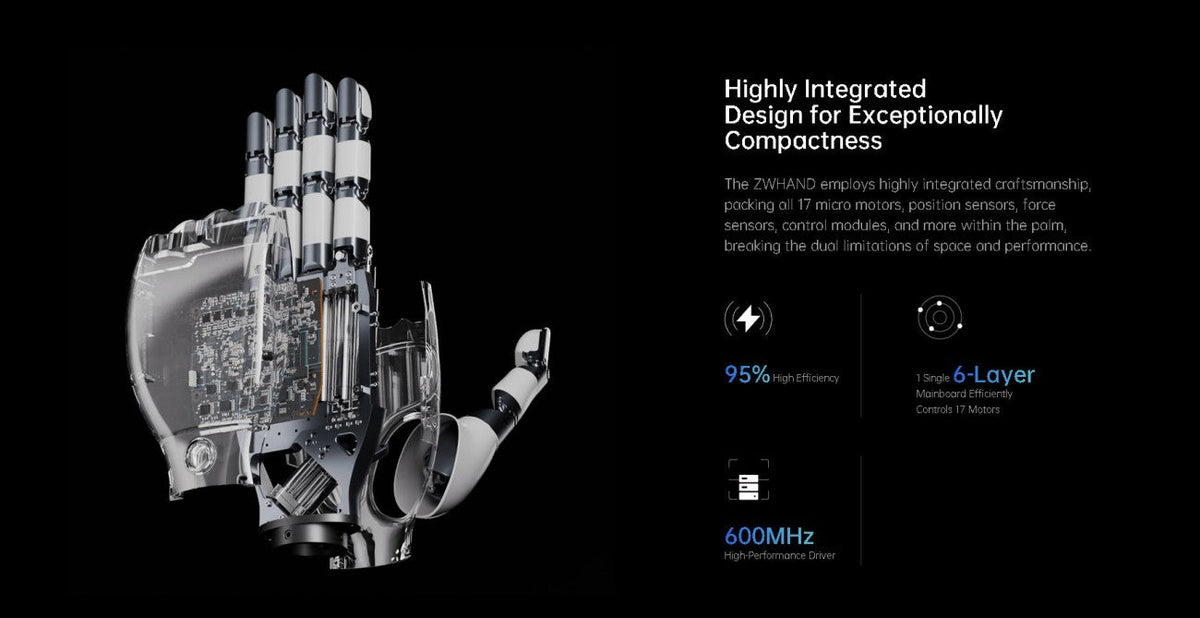 ZWHAND DM17 Dexterous Hand detail image 5